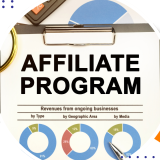 GIVE BACK MOM'S AFFILIATE COMMUNITY — News & Updates